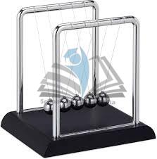 Conservation of Momentum Kit